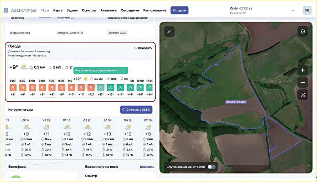 Прогноз времени опрыскивания на основе алгоритмов искусственного интеллекта Прогноз времени опрыскивания на основе алгоритмов искусственного интеллекта